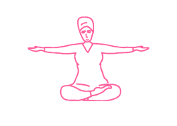 Крийя Абсолютного Баланса (Крийя Равновесия)