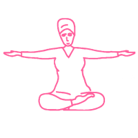 Крийя Абсолютного Баланса (Крийя Равновесия) Крийя Абсолютного Баланса (Крийя Равновесия)