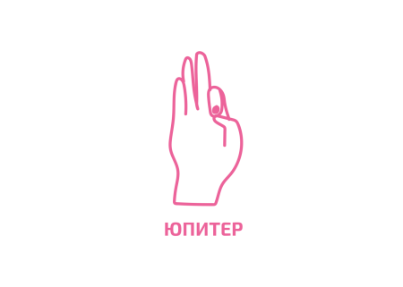 Указательный палец Юпитера. Кундалини Йога Указательный палец Юпитера. Кундалини Йога