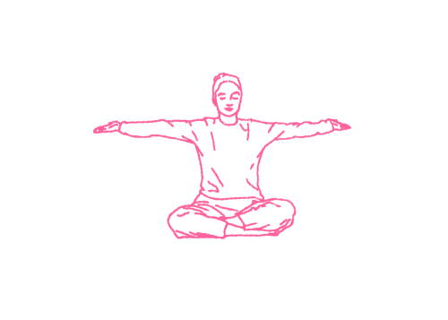 Управление энергией левой и правой ладоней. Упражнение Кундалини Йоги