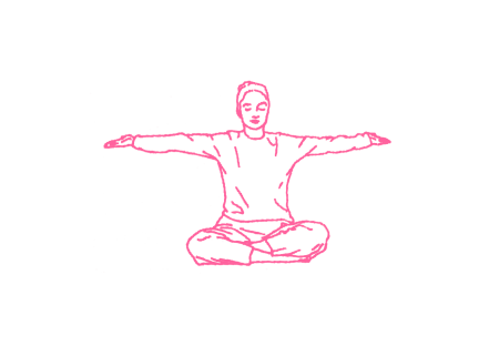 Управление энергией левой и правой ладоней. Упражнение Кундалини Йоги