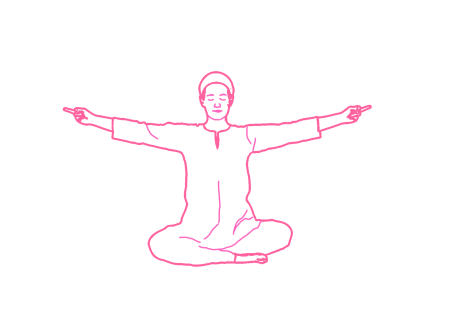 Упражнение для выстраивания границ (7-12 мин). Кундалини Йога 1 Упражнение для выстраивания границ (7-12 мин). Кундалини Йога 1