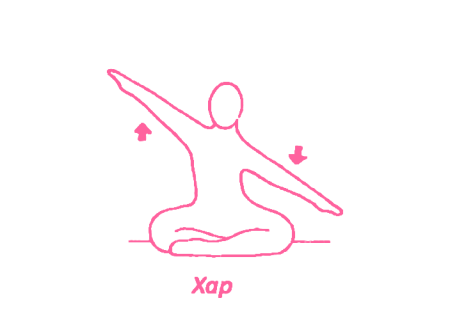 Упражнение «Самолет» 1. Кундалини Йога