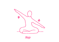 Упражнение «Самолет» 1. Кундалини Йога