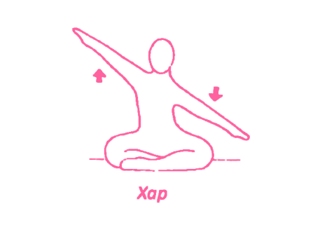 Упражнение «Самолет» 2. Кундалини Йога