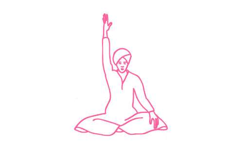 Вариация Сат Крийи «Слияние с Бесконечным»