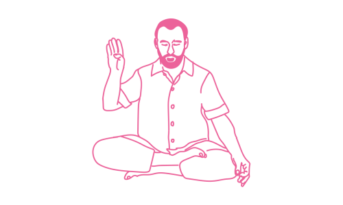 Внутренняя и Внешняя Проекции