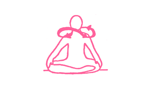 Высвобождение накопленной боли