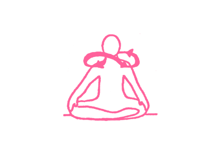 Вращение головой по «восьмерке» (30 сек) - кундалини йога упражнение