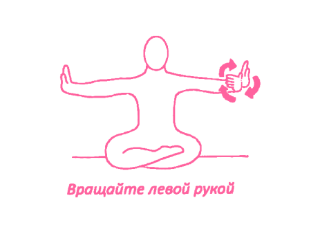 Вращение левой рукой в Простой Позе. Упражнение Кундалини Йоги