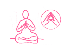 Вращение пальцами (1 мин). Упражнение Кундалини Йоги