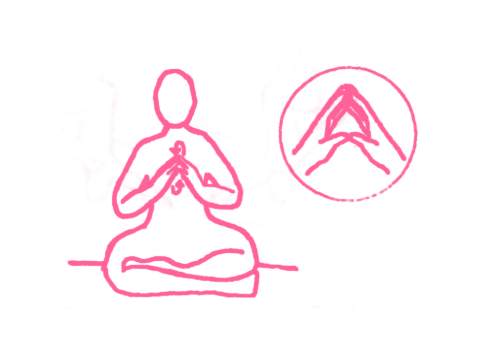 Вращение пальцами (1 мин). Упражнение Кундалини Йоги