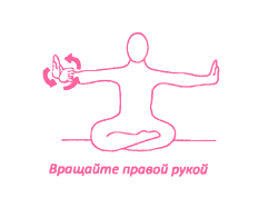 Вращение правой рукой в Простой Позе. Упражнение Кундалини Йоги