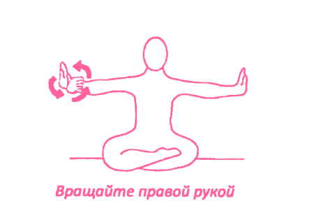 Вращение правой рукой в Простой Позе. Упражнение Кундалини Йоги