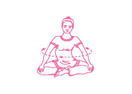 Вращение туловищем против часовой стрелки в Простой Позе (2-5 минут) Вращение туловищем против часовой стрелки в Простой Позе (2-5 минут)