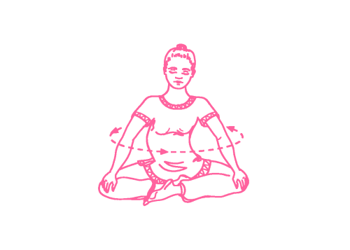 Вращение туловищем против часовой стрелки в Простой Позе (2-5 минут)