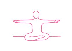 Высвобождение гнева, накопленного в детстве