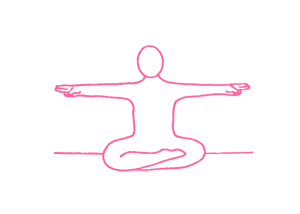 Высвобождение гнева, накопленного в детстве