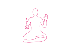 «Подобные Ангелам» (Для активации внутренней энергии)