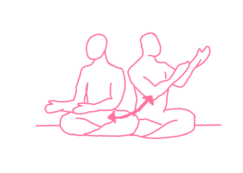 Взмахи руками вправо и вверх (1 мин). Упражнение Кундалини Йоги