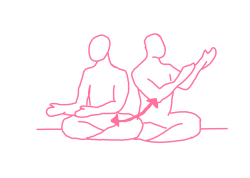 Взмахи руками вправо и вверх (1 мин). Упражнение Кундалини Йоги