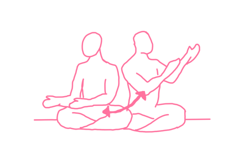 Взмахи руками вправо и вверх (1 мин). Упражнение Кундалини Йоги